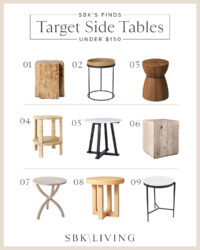 Target Side Tables