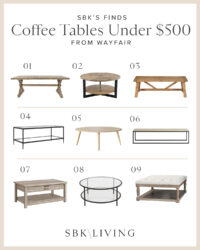 Wayfair Coffee Tables Under $500