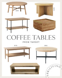 Coffee Tables From Target
