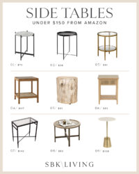 Amazon Side Tables Under $150
