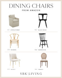 Dining Chairs From Amazon